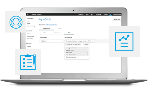 Anypoint MQ | MuleSoft